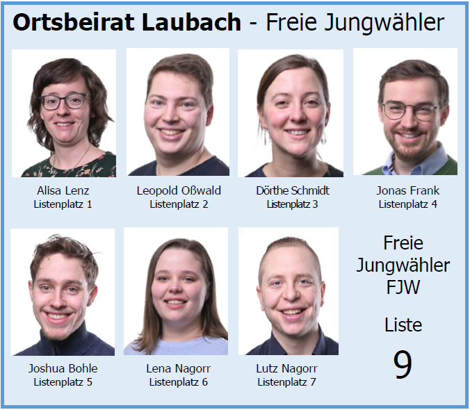 Laubach OB FJW K 21